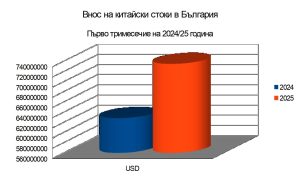 Удовлетворението от NEV скача, когато конкуренцията надхвърля цената, казва JD Power