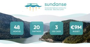 Стартиране на SUNDANSE